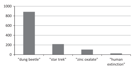 bostrom dung beetle.png